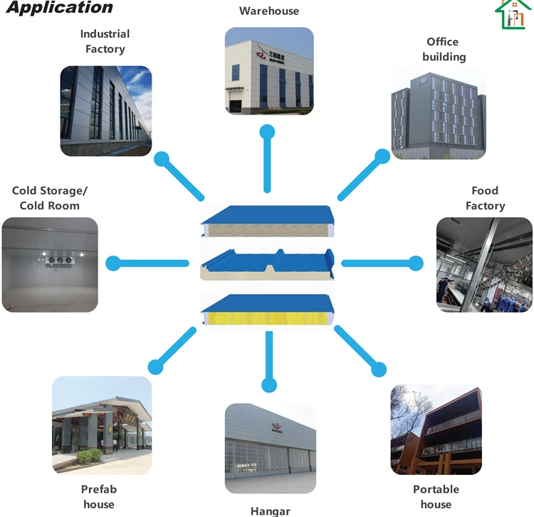 Application industry.jpg Application industry.jpg