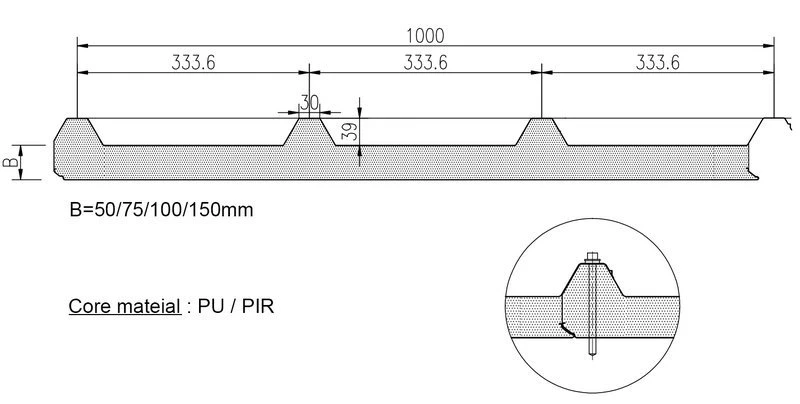 sandwich panel roof