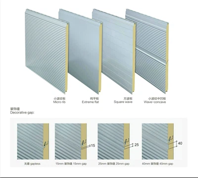 Pu 壁サンドイッチパネル